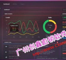 高清圖片軟件開發(fā) 技術(shù)要點(diǎn)與市場趨勢
