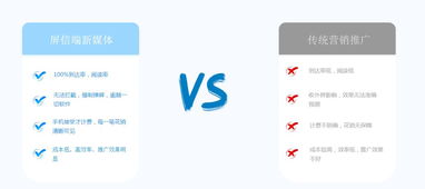 閃信選擇中必須關注的技術與互聯網數據服務要點