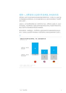互聯網數據中心 199IT與互聯網數據服務的融合與前景